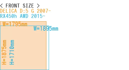 #DELICA D:5 G 2007- + RX450h AWD 2015-